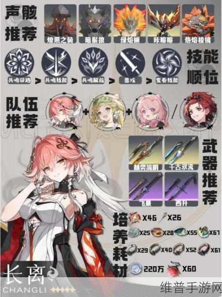 鸣潮釉瑚武器阵容的精妙组合策略