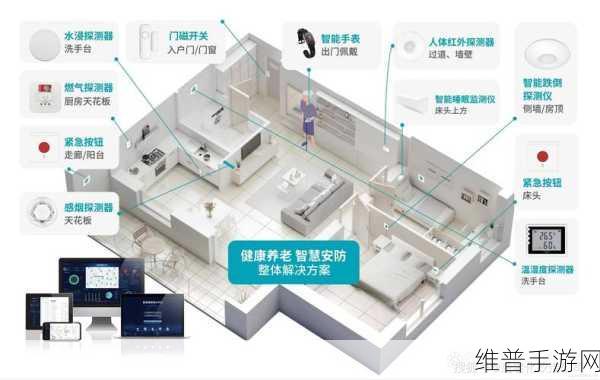 谷东科技XR技术引领手游新风尚,关怀老年健康新篇章