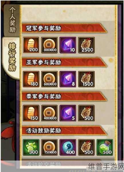 小森生活手游攻略，详解饺子皮的获取方法