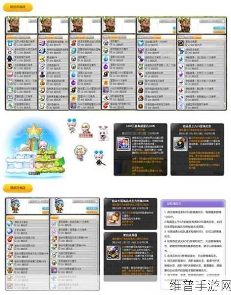 冒险岛尖兵加点技能全攻略