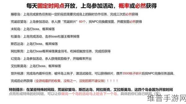 命运方舟遗忘者之城岛之心获取全指南