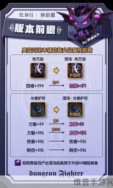 地下城与勇士，起源左右槽开启秘籍