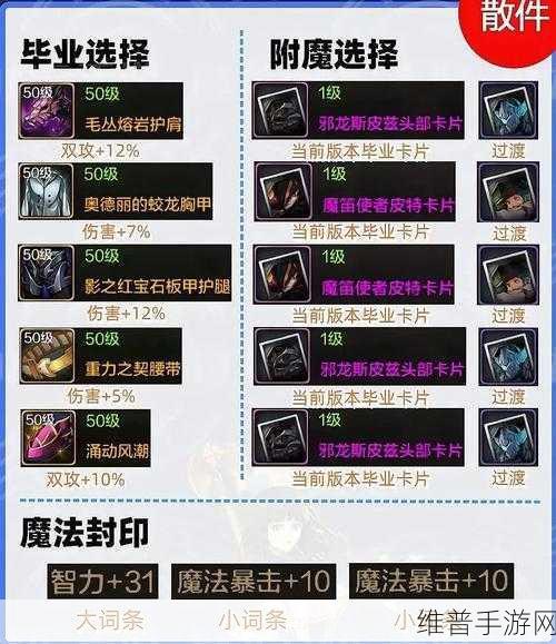 探索 DNF 手游，卡片合成器获取全攻略