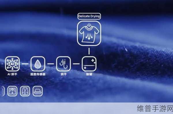手游生活新风尚,三星AI神系列冰洗产品引领潮流典范