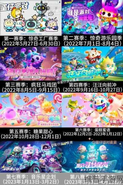 蛋仔派对段位等级全解析，带你登顶巅峰