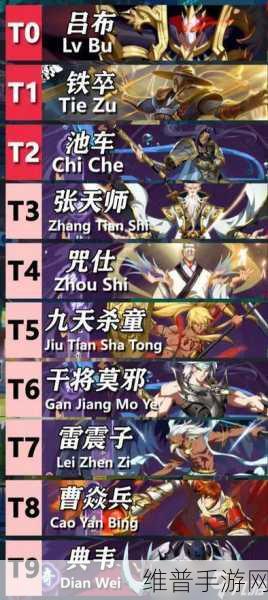 镇魂街，破晓 萌新快速上手秘籍