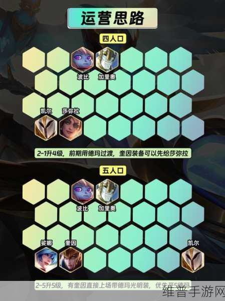 德玛西亚出装秘籍，肉与输出的完美融合