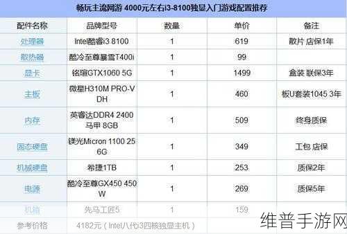 破门而入战术小队畅玩配置全解析