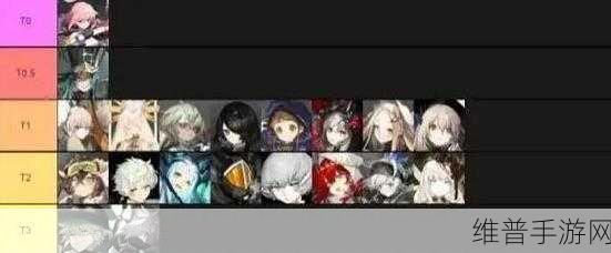 白夜极光烈雀英雄深度强度测评及全面培养建议一览