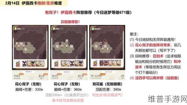 剑与远征，启程预抽卡最强阵容搭配指南