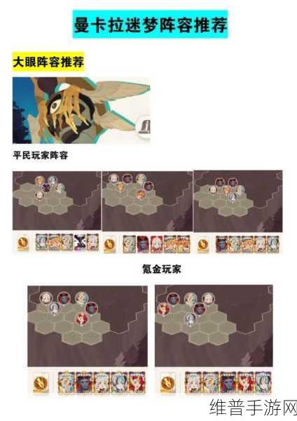 剑与远征，启程预抽卡最强阵容搭配指南