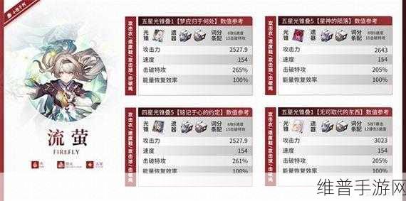 崩坏，星穹铁道流萤冲爆队的无敌搭配秘籍