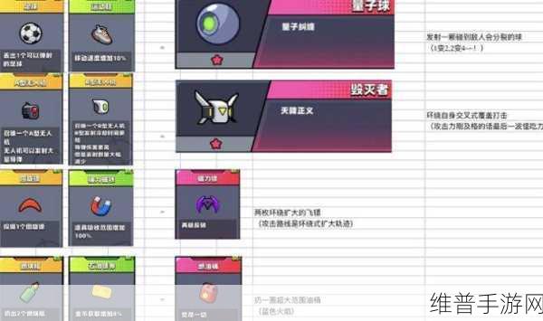 弹壳特攻队技能组合全解析，优劣大揭秘