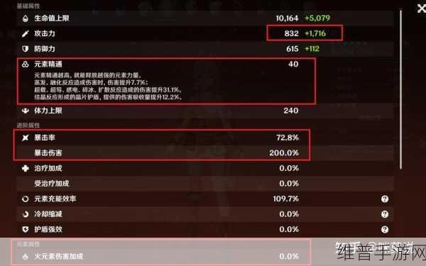 原神伤害机制深度解析，破解伤害稀释，实现属性最优分配