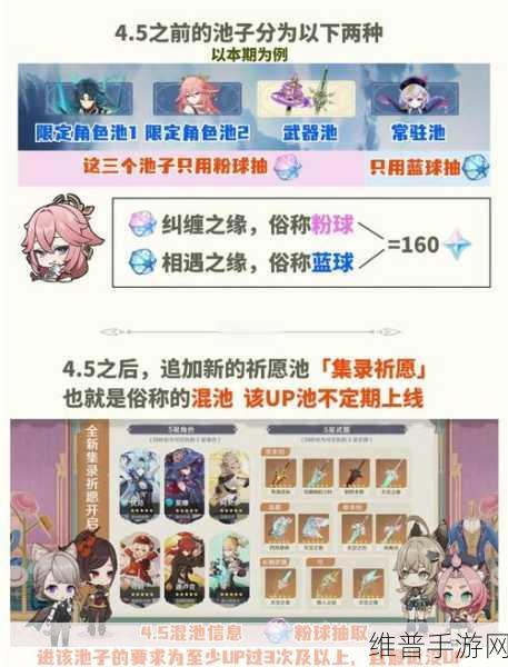 原神伤害机制深度解析，破解伤害稀释，实现属性最优分配