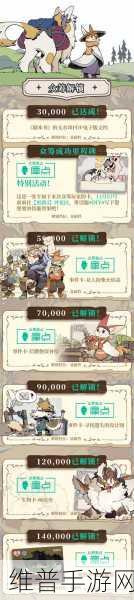 星际战甲无尽回廊深度解析，解锁奖励与战术攻略