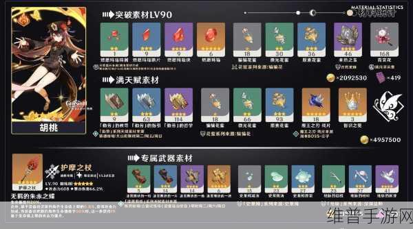 原神胡桃圣遗物搭配全攻略，解锁极致输出与生存潜能