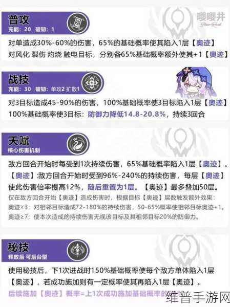 崩坏星穹铁道，鲁珀特奇物作用全解析