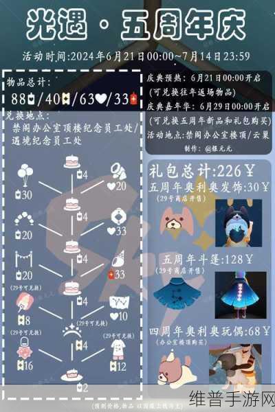 光遇四周年庆典,物品一览与兑换攻略详解