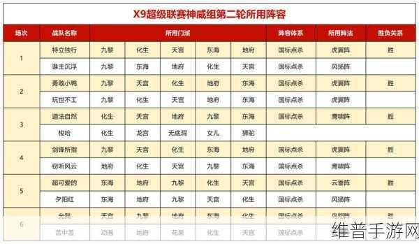 梦幻西游手游封系点杀守人秘籍大公开