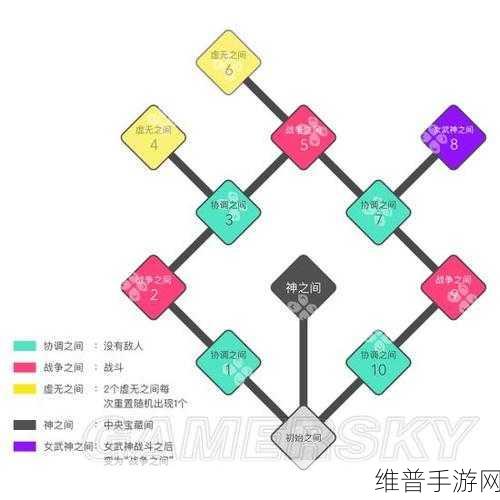 战地 5 成就全攻略，奖杯达成条件详细解析