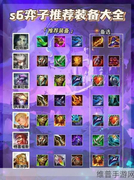 掌控时光，时光守护者 S6 出装秘籍