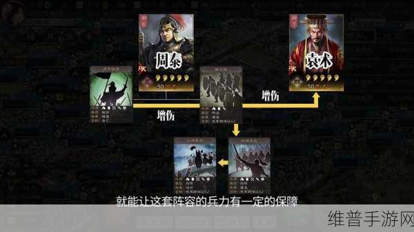 三国志战略版爆头骑玩法深度解析与战法搭配攻略