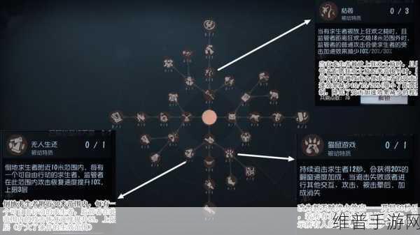 第五人格深度解析，屠夫天赋后遗症全攻略