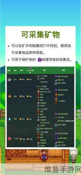星露谷物语单人首年低成本炸矿秘籍