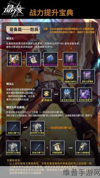晶核枪炮师技能搭配与加点深度攻略