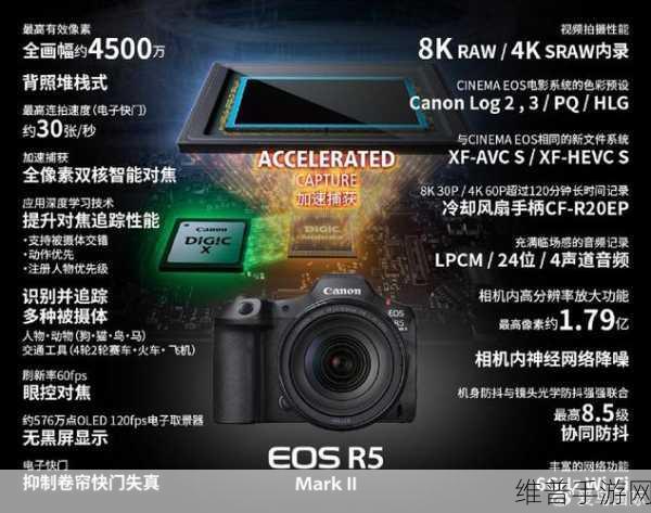超越不止，手游视觉新纪元与佳能EOS R1旗舰相机的交融攻略