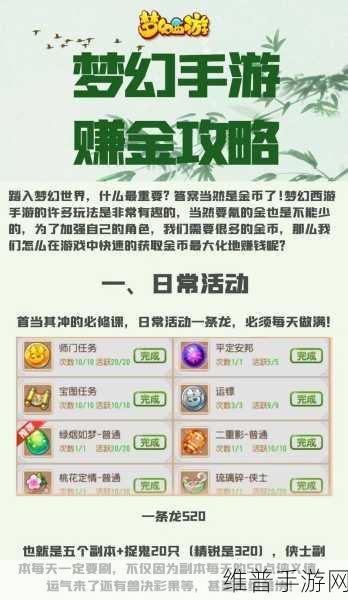 梦幻西游手游伙伴系统全攻略，深度解析与实战应用