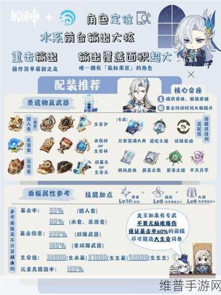 原神那维莱特技能倍率与输出机制全解析