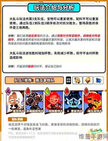 城防乱斗关卡阵容全解析，制霸战场秘籍