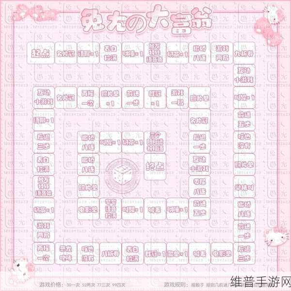 风色幻想命运传说奇梦乐园活动大富翁攻略详解