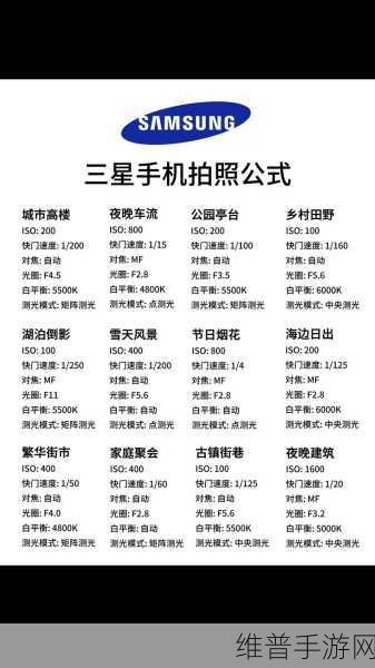 元梦之星拍照秘籍，轻松掌握拍照功能