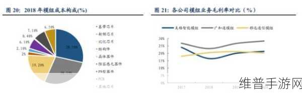 研发驱动新纪元，美格智能南通研发中心助力手游再谱新篇