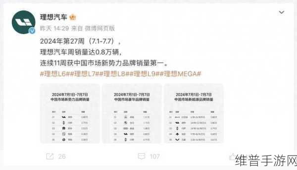 理想新势力夺冠！手游跨界新能源，周销榜揭秘销量领跑秘诀