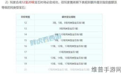 梦幻西游手游宝石合成攻略，揭秘宝石升级之路