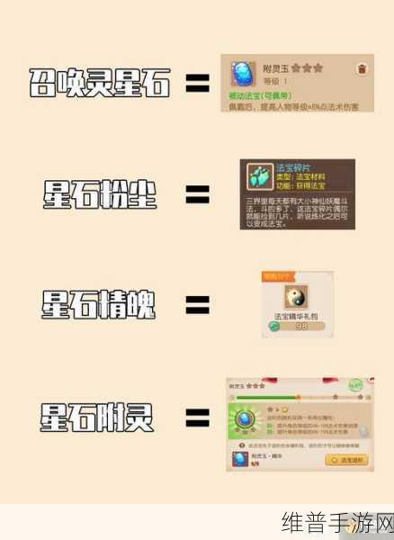 梦幻西游手游宝石合成攻略,揭秘宝石升级之路