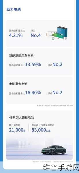 亿纬锂能闪耀国际舞台,手游公司视角下的电池技术创新与攻略数据革新