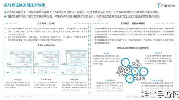 Cloudflare报告揭示2024手游流量趋势，策略调整与数据洞察
