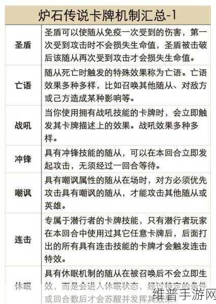炉石传说新 56 本卡牌全解析及元素前期绝佳搭配策略