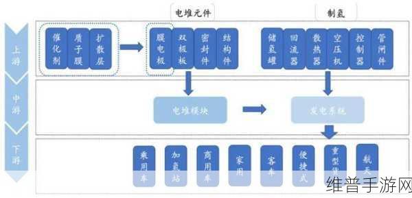 吉利新能源布局下的手游新视角，闪聚电池公司带来的产业变革与游戏攻略启示