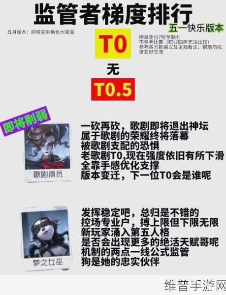 第五人格深度解析，22赛季监管者强度排行全揭秘