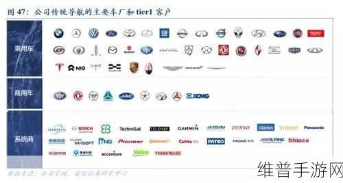 四维图新烧钱转型手游领域，亏损中寻求价格战的增长出路