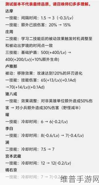 手游射手半肉出装秘籍，制霸战场的秘诀