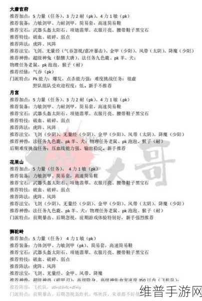 梦幻西游手游全门派师门称谓详解攻略