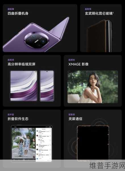 折叠屏手机市场新纪元，2024年手游攻略数据下的出货量大增展望