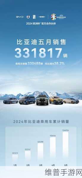 比亚迪跨界称雄，从新能源到iPad制造，精密制造实力赋能手游新体验